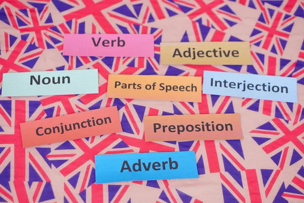 Word cards with text for teaching. Concept, English grammar teaching by using word card Teaching aid, Education materials. Granmar, Part of speech, vocabulary.