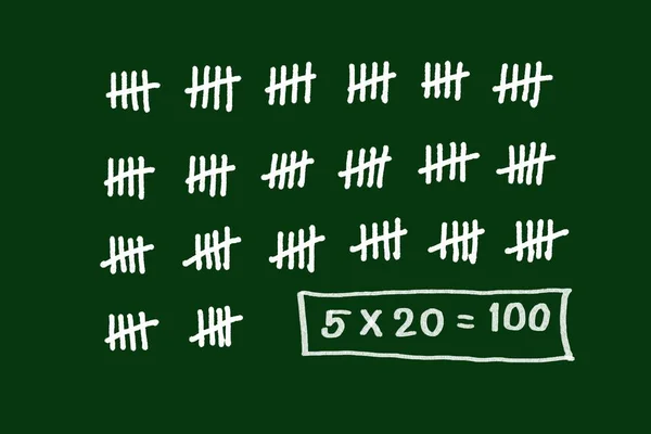 Hand drawn picture of counting lines, make slash to be group of five to show result . Green background.Concept, Counting pattern. Easy to calculate. Mathematical learning and teaching style