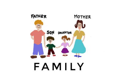 Baba, anne, kız ve oğlanın el çizimi çizgi film karakterleri. - Aile. Beyaz arka plan. Kavram, sıcak ve mutlu bir aile. Eğitim yardımı veya dekorasyon için tasarım olarak kullanılacak illüstrasyon.