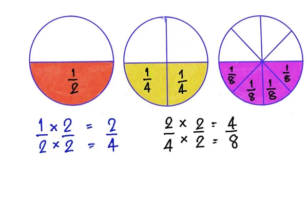 Math teaching materials about fraction. Circle hand drawn picture to show parts of color separation, white background. Concept, education. illustration as teaching aid in Math subject.