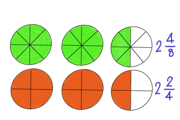 Math teaching materials about fraction. Circle hand drawn picture to show parts of color separation, white background. Concept, education. illustration as teaching aid in Math subject.