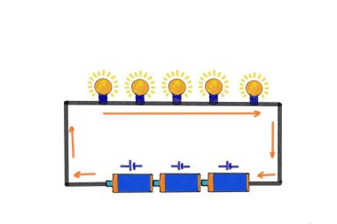 Elektrik devresi diyagramının el çizimi. Ampuller ve piller. Eğitim için illüstrasyon. Bilim, fizik dersi. Öğretmenlik yardımı. Elektrik bağlantı modeli dersi. Elektrik Gücü