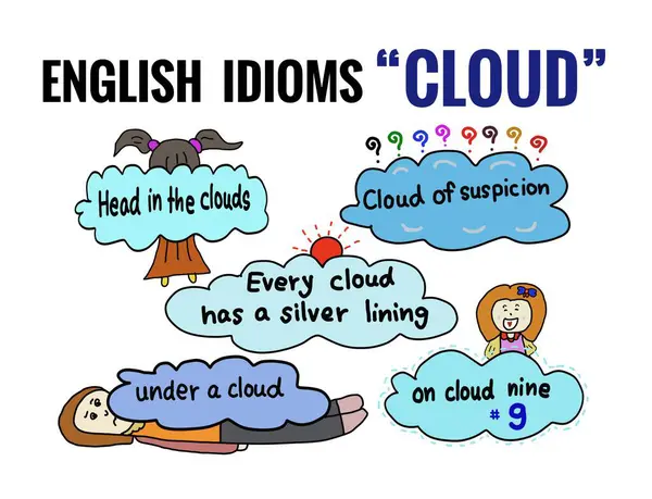 stock image Hand drawn picture of English idioms about cloud. Cartoon. Handwritten font. Illustration for education. Concept, English idioms teaching lesson. Educational materials, teaching aid. Learning language