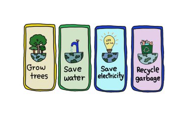 Dünya 'yı kurtarmanın yolları hakkında el çizimi bir resim. Ağaç yetiştirmek, su biriktirmek, elektrik tasarrufu yapmak, çöpleri geri dönüştürmek. Eğitim için ilüzyon. Kavram, çevre koruma. Öğretmenlik yardımı.