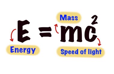 Fizik formülü Emc2 'nin el yazısı yazı tipi. Enerji eşittir kütle çarpı ışık hızının karesi, beyaz zemin. Konsept, eğitim. Einstein 'ın izafiyet teorisi kütle ve enerji.. 