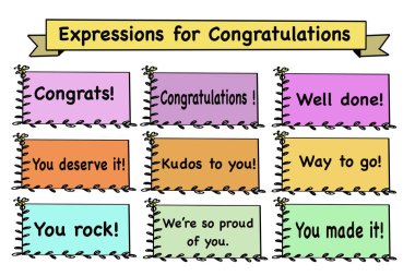 Hand drawn picture of colorful word cards with vocabulary and idioms about Expressions for Congratulations. Illustration for education. Concept, English for communication. Educational materials.  clipart