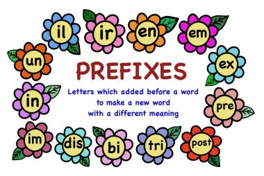 Prefix sözcüklerle ilgili renkli çiçeklerin el çizimi resmi. Eğitim için illüstrasyon. İngilizce dil bilgisi öğretmenliği kavramı. Eğitici materyaller. Öğrencilere ve öğretmenlere yardım. Kelime oluşumu