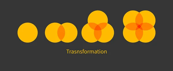 Transformação Ícone Transformação Mudança Logotipo Evolução Cresça Conceito Treinador Terapia — Vetor de Stock