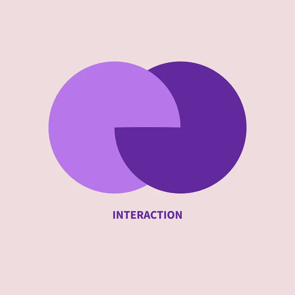 Інтеграція Знак Взаємодії Кругла Бізнес Концепція Взаємодія Логотипу Мінімальний Бізнес — стоковий вектор