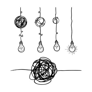 Karıştırma & karışıklık berraklığı veya yol vektör fikri. Kompleksi basitleştiriyorum. Doodle vektör illüstrasyonu.