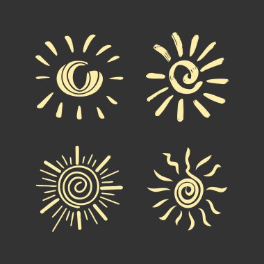 Güneşin elle çizilmiş hali.