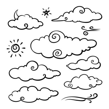 Asya tarzında bulut resimleri koleksiyonu