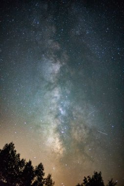 Gökteki Samanyolu Galaksisi