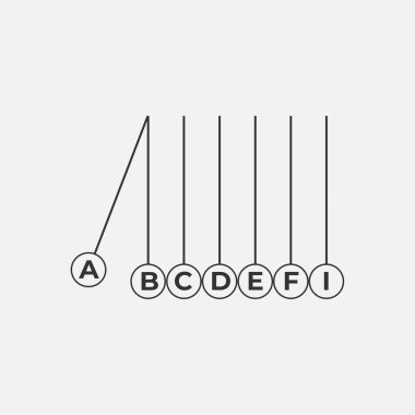 Sarkaç Şekli Salıncak Alfabesi - Sarkacı Konsepti - Sarkacı Logosu
