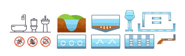 水浄化のプロセスを示すインフォグラフィック要素のセット 水の摂取量 沈殿物 ストレージと流通段階 漫画ベクターイラスト — ストックベクタ