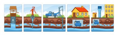 Progression Of Water Extraction Methods, From A Simple Well With A Bucket To An Industrial Pump System For A Multi-story Building. Each Panel Illustrates A Different Technology Level, Vector Images clipart