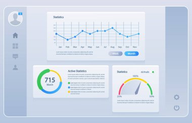 Aylık istatistik çizelgesi ve dairesel performans ölçümleri dahil çeşitli grafikler. Finansal görüşleri, piyasa eğilimlerini ve kurumsal büyüme stratejilerini temsil etmek