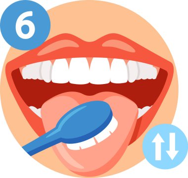 Diş fırçasıyla fırça dili