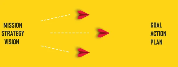 100,000 Vision mission strategy Vector Images | Depositphotos