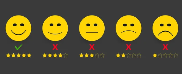 Hodnocení Obličejovými Výrazy Hvězdičkami Zpětná Vazba Skóre Pozitivní Zkušenosti Hodnocením — Stockový vektor