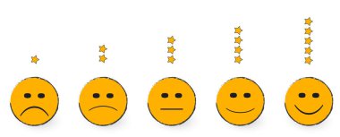 İyi geri bildirim notu ve olumlu müşteri değerlendirme fikri.