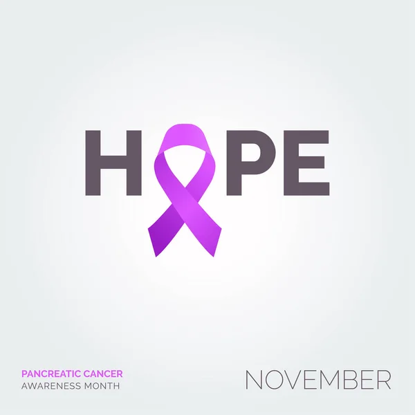 stock vector Unite for Pancreatic Health. Awareness Posters