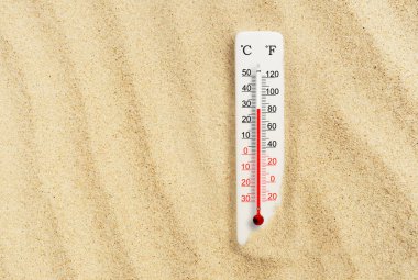 Sıcak yaz günü. Kumda Celsius ve Fahrenheit termometresi. Çevre sıcaklığı artı 29 derece.