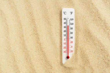 Sıcak yaz günü. Kumda Celsius ve Fahrenheit termometresi. Çevre sıcaklığı artı 36 derece.