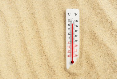 Sıcak yaz günü. Kumda Celsius ve Fahrenheit termometresi. Çevre sıcaklığı artı 45 derece.