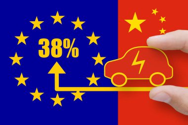 Avrupa Birliği 'nde Çin elektrikli araba ithalatı için vergi ve vergi. AB ve Çin ticaret savaşı