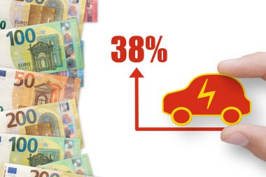 Beyaz arka planda, Çin 'de üretilen elektrikli arabalı Euro banknotları. Avrupa Birliği 'nde Çin elektrikli araba ithalatı için vergi ve vergi. AB ve Çin ticaret savaşı