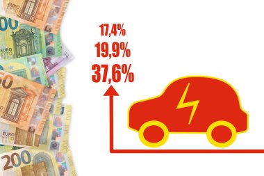 Avro banknotları Çin 'de üretilen elektrikli arabalarla beyaz bir zemin üzerinde izole edilmiş.