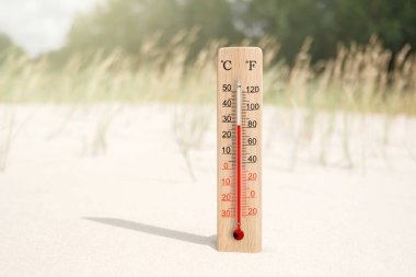 Tahta santigrat ve fahrenhayt ölçekli termometre. Çevre sıcaklığı artı 28 derece. Sıcak yaz günü