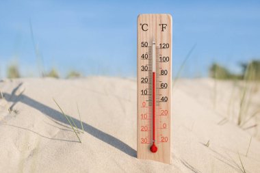 Tahta santigrat ve fahrenhayt ölçekli termometre. Çevre sıcaklığı artı 29 derece. Sıcak yaz günü