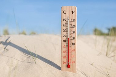 Tahta santigrat ve fahrenhayt ölçekli termometre. Çevre sıcaklığı artı 18 derece. Sıcak yaz günü