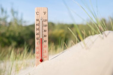 Tahta santigrat ve fahrenhayt ölçekli termometre. Çevre sıcaklığı artı 13 derece. Sıcak yaz günü