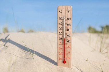Tahta santigrat ve fahrenhayt ölçekli termometre. Çevre sıcaklığı artı 12 derece. Sıcak yaz günü