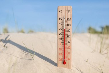 Tahta santigrat ve fahrenhayt ölçekli termometre. Çevre sıcaklığı artı 32 derece. Sıcak yaz günü
