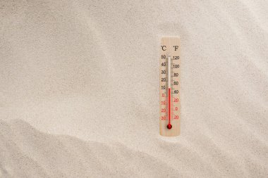 Tahta santigrat ve fahrenhayt ölçekli termometre. Çevre sıcaklığı artı 11 derece. Sıcak yaz günü