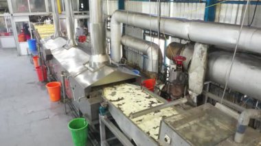 Sanayi fabrikası, fabrika üretimi, endüstriyel üretim