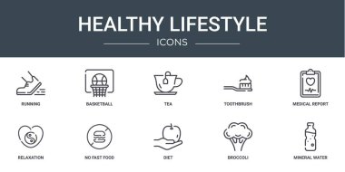 Koşu, basketbol, çay, diş fırçası, sağlık raporu, gevşeme, rapor için fast food vektör simgesi yok, sunum, diyagram, web tasarımı gibi 10 ana hatlı sağlıklı yaşam ikonu seti,