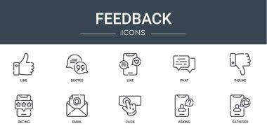 Rapor, sunum, diyagram, web tasarımı, mobil uygulama gibi 10 ana hatlı web geribildirim simgesi seti, tırnak içinde, sohbet, hoşlanmama, derecelendirme, e-posta vektör simgeleri