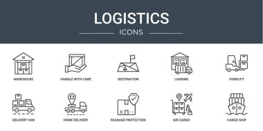 Depo, hedef, yükleme, forklift, dağıtım minibüsü, raporlama, sunum, diyagram, web tasarımı gibi 10 ana hatlı web lojistik simgesi seti,