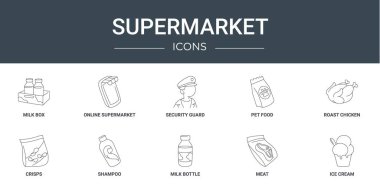 Süt kutusu, çevrimiçi süpermarket, güvenlik görevlisi, evcil hayvan maması, kızarmış tavuk, cips, rapor için şampuan vektör simgeleri, sunum, diyagram, web tasarımı gibi 10 ana hatlı süpermarket simgesi seti,