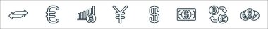 Döviz çizgisi simgelerinin ana hatları. Aktarım, avro, bitcoin şeması, yen para birimi, dolar, dolar, para değişimi, para değişimi gibi doğrusal vektör simgeleri