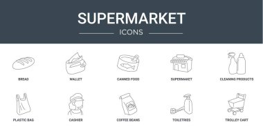 Ekmek, cüzdan, konserve yiyecek, süpermaket, temizlik ürünleri, plastik torba, rapor için kasiyer vektör simgeleri, sunum, diyagram, web tasarımı, mobil uygulama gibi 10 ana hatlı süpermarket simgesi seti
