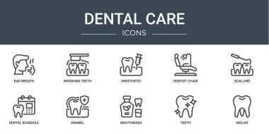 Kötü nefes, diş fırçalama, anestezi, dişçi koltuğu, pullama, diş çizelgesi, rapor için diş minesi ikonu, sunum, diyagram, web tasarımı gibi 10 ana hatlı diş bakımı ikonu seti,