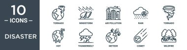 Afet ana hatları ikonu seti ince çizgi kasırga, fırtına, hava kirliliği, yağmur, kasırga, sıcak, şimşek simgeleri rapor, sunum, diyagram, web tasarımı içerir