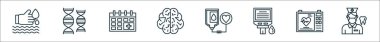 Ana hatlarıyla büyü çizgisi simgeleri. El yıkama, DNA, takvim tarihi, beyin, kan bağışı, diyabet, kalp izleme, kadın doktor gibi doğrusal vektör simgeleri
