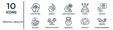 İnce çizgi pozitif akıl, madde bağımlılığı, yardım hattı, iş hayatı dengesi, savunuculuk, stres yönetimi, rapor için sağIık simgeleri, sunum, diyagram, web gibi zihinsel sağlık ana hatları simgeleri